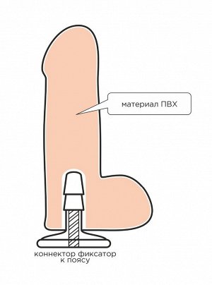 Страпон с поясом LoveToy Ø 3.4 см, 16.5 см
