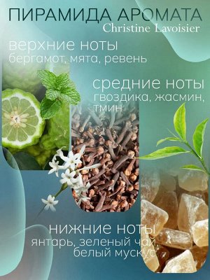 Туалетная вода женская TEA COLLECTION Green Tea 50мл