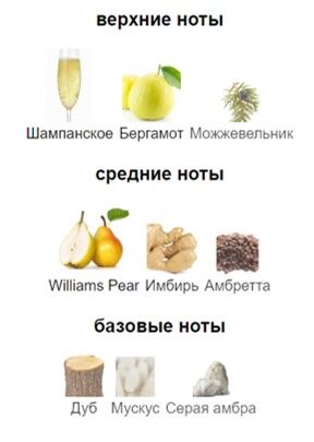Sparkling Jo Vilhelm Parfumerie парфюмерная вода