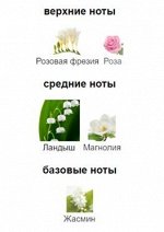 Inflorescence Byredo парфюмерная вода