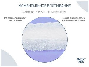 Ночные прокладки для груди