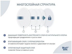 Ночные прокладки для груди