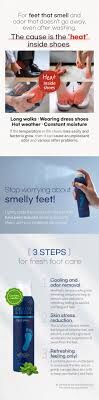 WellDerma Спрей для стоп охлаждающий Foot Spray Cooling & Fresh, 180 мл