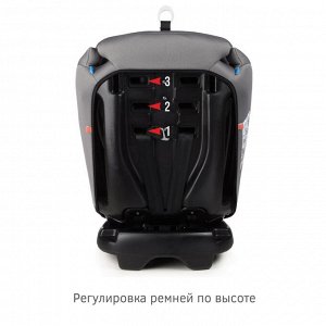 Автокресло поворотное 0-36кг Siger «Ультра» гр.0+,1/2/3