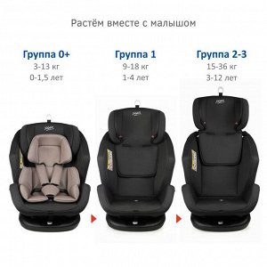 Автокресло поворотное 0-36кг Siger «Ультра» гр.0+,1/2/3