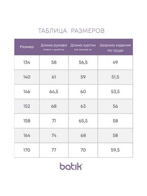 Ветровка Кратность для заказа:  1
Российский размер: 146 | 140 | 134 | 152
Артикул поставщика: 645-24в
Утеплитель: нет
Подклад: Т/С
Ткань верха: Курточная ткань с пропиткой (мембрана)
Год: 2024
Страна