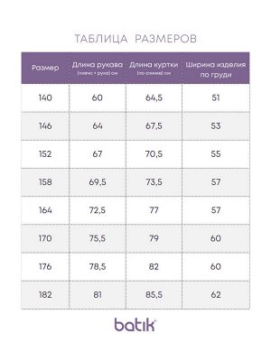 Куртка Кратность для заказа:  1
Российский размер: 140 | 152 | 146
Артикул поставщика: 664-24в
Ткань верха: мембрана
Подклад: таффета
Утеплитель: 100 гр/м2
Год: 2024
Страна: Россия

Куртка-парка Фло