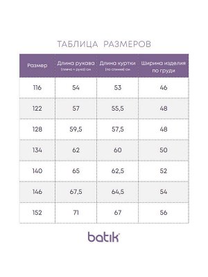 Куртка Кратность для заказа:  1
Российский размер: 116 | 122 | 134 | 128
Артикул поставщика: 660-24в
Подклад: полибрушед (п/э)
Утеплитель: 150 гр/м2
Ткань верха: мембрана
Год: 2024
Страна: Россия

К