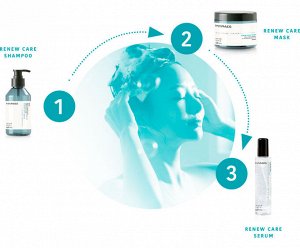 RENEW CARE MASK Маска для тусклых и поврежденных волос 500мл