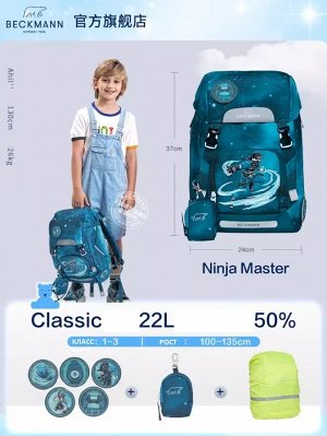 Рюкзак школьный детский Backmann Classic Ninja Master 22л