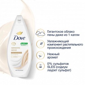 Дав Гель для душа "Нежность шелка: Масло арганы" 250 мл