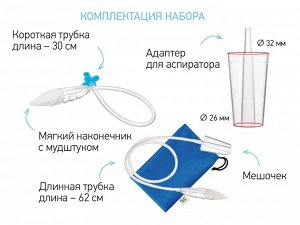 Аспиратор назальный с адаптером Dr.Bunny, голубой мундштук