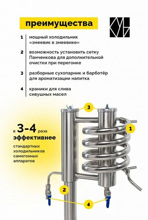 Самогонный аппарат с сухопарником Cube Гранд 15л /дистиллятор бытовой / ТПК КУБ