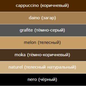 Размерная сетка