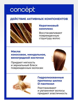 Концепт, Маска-реконструктор Совершенное сияние блонда (Reconstructing mask Perfect Blond Shine), 250 мл, Concept EXPS