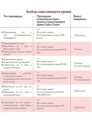 Тефия, COLOR CREATS  Окисляющий крем с глицерином и альфа-бисабололом 3% vol. 10 1000 мл., Tefia EXPS