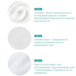 (Набор) Трёхшаговый увлажняющий комплекс с жемчугом JMsolution Marine Luminous Pearl Deep Moisture Mask, 30мл *10шт