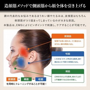 CouleurLabo Couleur Labo Zogankin Mature - микротоковая маска для коррекции овала лица