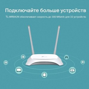 Wi-Fi роутер TP-Link TL-WR842N, 300 Мбит/с, 4 порта 100 Мбит/с, белый