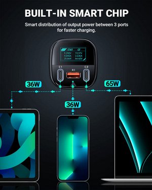 PREMIUM Автомобильное зарядное устройство ACEFAST B5 101W = 65W USB-C2 + 36W USB-A1 + 36W USB-C1 с LED дисплеем