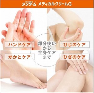ROHTO Menturm Medical Cream - крем с витаминами против сухости и трещин