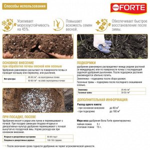 Удобрение BONA Forte пролонгированное универсальное лето-осень биодоступный кремний 2,5кг пакет