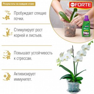 Удобрение органо-минеральное BONA Forte Здоровье для орхидей 285мл жидкое