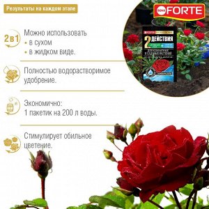 NEW Удобрение водорастворимое BONA Forte Для комнатных и садовых растений Аминокислоты 100г