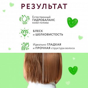 Шампунь для всех типов волос и бальзам с экстрактом авокадо Набор подарочный Ollin Beauty Family 500мл и 500мл Оллин