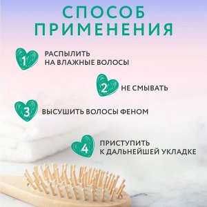 OLLIN BEAUTY STYLE Спрей термозащита для волос OLLIN Professional 150 мл Оллин