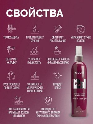 Ollin Beauty Family Несмываемый крем спрей для волос 12 в 1 Оллин 250 мл