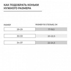 Набор: коньки детские раздвижные Snow Cat, с роликовой платформой, защита.