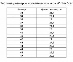 Коньки хоккейные Winter Star Advanced Way.