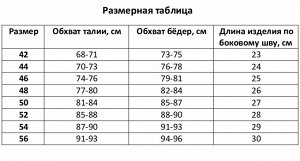 Плавки для плавания ONLYTOP «Фрактал».