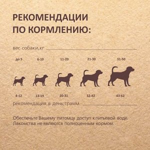 Крекер TitBit для собак, с мясом утки, 100 г
