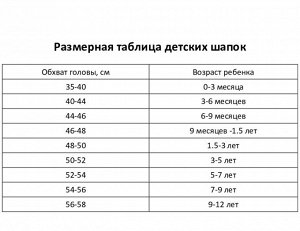 Шапка детская MINAKU, голубая