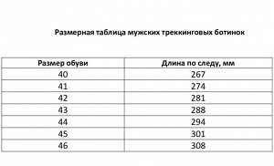 Ботинки рабочие треккинговые Elkland ЕР131, демисезонные, цвет черный