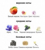Flower of Immortality парфюмерная вода