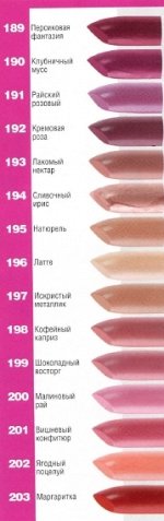 *Biтэкс Помада питат. УФ-фильтр Premium 190 Клубничный Мусс