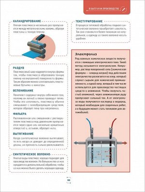 Техника в деталях. Большая энциклопедия