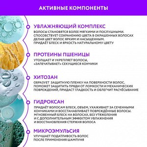 Ollin Шампунь для седых и осветленных волос Ollin Intense Profi Color 250 мл Оллин