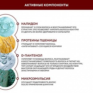 Бальзам для волос оттеночный для коричневых оттенков волос Ollin Intense Profi Color 200 мл Оллин