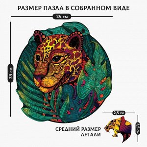 Пазл фигурный «‎Быстрый гепард»‎, 126 деталей