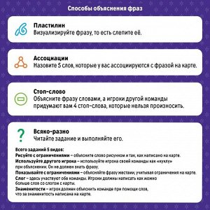 Настольная игра на объяснение слов «PARTY QUEST. Лепи, называй ассоциации, говори», 14+