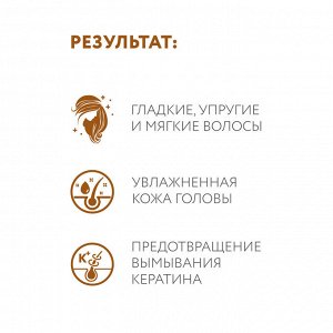 Оллин Ollin FULL FORCE Маска для волос восстанавливающая с маслом кокоса 300 мл Оллин