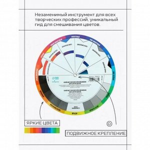 Цветовой круг Иттена Calligrata, диаметр 18 см