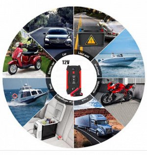 Портативное пусковое зарядное устройство для авто Andowl 15000mAh 12V комплект с насосом
