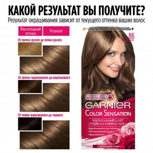 Garnier Стойкая крем-краска для волос "Color Sensation, Роскошь цвета" оттенок 6.0, Роскошный темно-русый, 110 мл