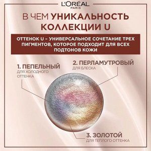 LOREAL Краска для волос без аммиака Лореаль &quot;Excellence Creme Универсальные Нюдовые Оттенки&quot;, оттенок 7U, универсальный русый