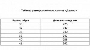 Дарина Сапоги женские ЭВА Д406, -20C, цвет чёрный